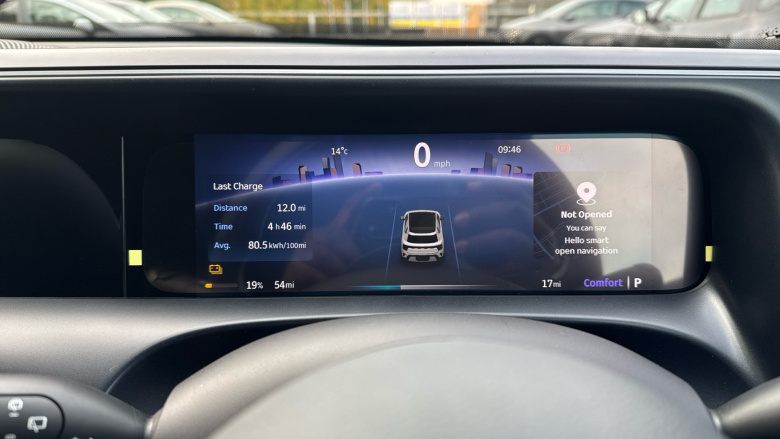 smart Hashtag 5 250kW Pro 76kWh 5dr Auto Electric Estate